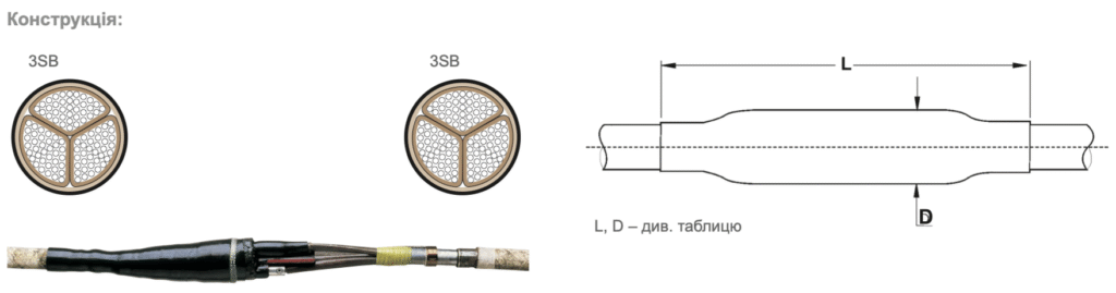 Gusj-12 Raychem