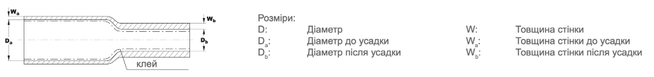 mwtm