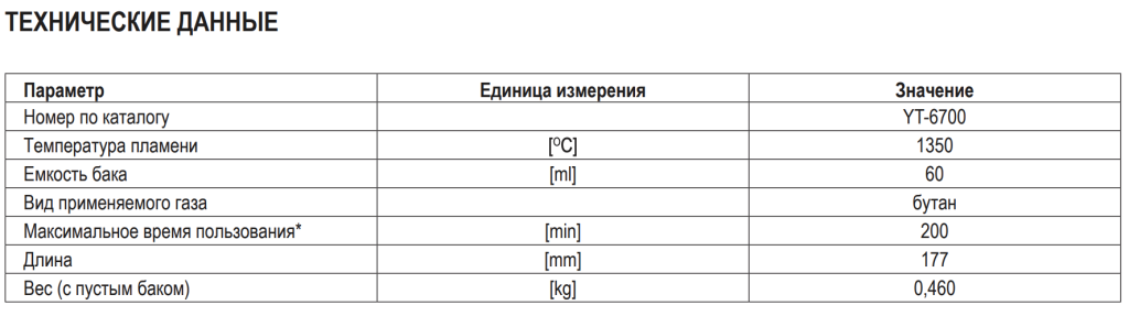 горелка газовая