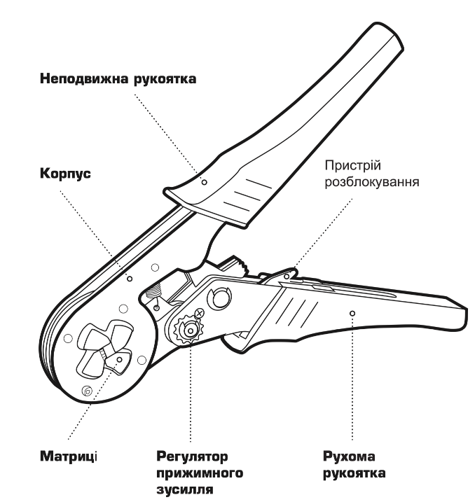 Пресс-клещи ПКВк-10 КЕТ характеристики