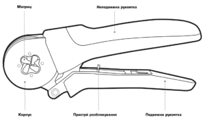 принцип роботи