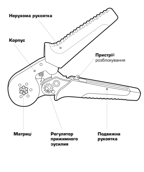 Принцип роботи ПКВш-6