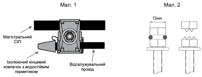 правила монтажа