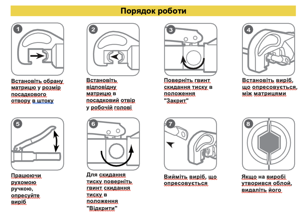 порядок работы ПГР-70 КЕТ