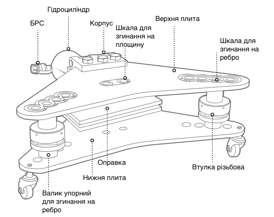 Шиногиб СВ-125