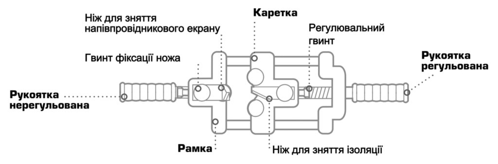 КСП-90 СИ-90