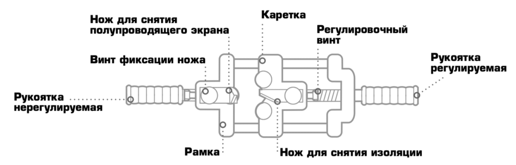 СИ-90 КСП-90