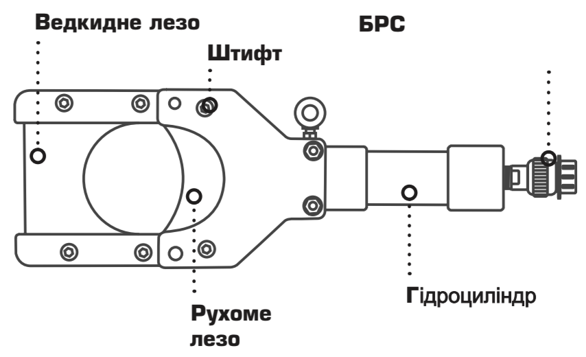 НГ-85 КЕТ